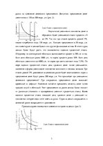 Konspekts 'Макроэкономика', 3.