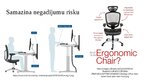 Prezentācija 'Pacientu vides drošība un ergonomikas pamati māsu praksē', 5.