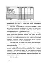 Biznesa plāns 'SIA "Vecā Daugava" biznesa plāns', 12.