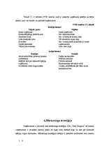 Biznesa plāns 'SIA "Vecā Daugava" biznesa plāns', 13.