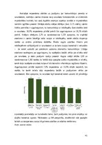 Diplomdarbs 'Sarunbotu izmantošana augstākajā izglītībā: digitālās anomijas izpausmes Latvija', 41.