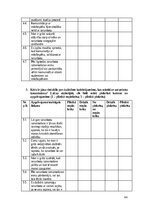 Diplomdarbs 'Sarunbotu izmantošana augstākajā izglītībā: digitālās anomijas izpausmes Latvija', 64.