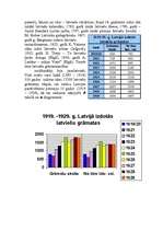 Referāts 'Grāmatniecība. Izdevniecības Latvijā līdz 1940.gadam', 4.