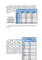 Referāts 'Grāmatniecība. Izdevniecības Latvijā līdz 1940.gadam', 6.