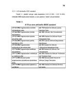 Referāts 'Programmatūras izstrādes standarti', 16.