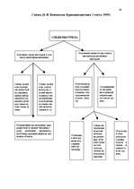 Diplomdarbs 'Следы применения огнестрельного оружия и их использование в доказывании', 66.