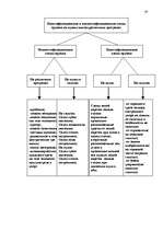 Diplomdarbs 'Следы применения огнестрельного оружия и их использование в доказывании', 67.