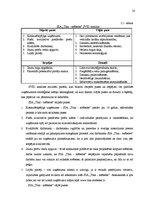 Diplomdarbs 'SIA "Tīna - mēbeles" gada pārskata analīze un novērtēšana', 16.