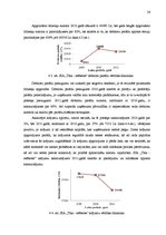 Diplomdarbs 'SIA "Tīna - mēbeles" gada pārskata analīze un novērtēšana', 28.