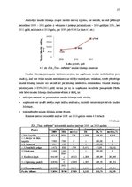 Diplomdarbs 'SIA "Tīna - mēbeles" gada pārskata analīze un novērtēšana', 29.