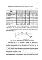 Diplomdarbs 'SIA "Tīna - mēbeles" gada pārskata analīze un novērtēšana', 30.
