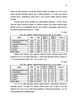 Diplomdarbs 'SIA "Tīna - mēbeles" gada pārskata analīze un novērtēšana', 31.