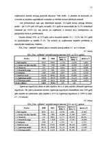 Diplomdarbs 'SIA "Tīna - mēbeles" gada pārskata analīze un novērtēšana', 33.