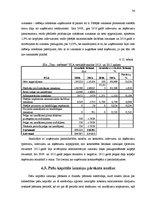 Diplomdarbs 'SIA "Tīna - mēbeles" gada pārskata analīze un novērtēšana', 38.