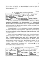 Diplomdarbs 'SIA "Tīna - mēbeles" gada pārskata analīze un novērtēšana', 44.