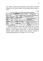 Diplomdarbs 'SIA "Tīna - mēbeles" gada pārskata analīze un novērtēšana', 46.