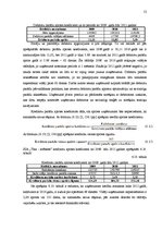 Diplomdarbs 'SIA "Tīna - mēbeles" gada pārskata analīze un novērtēšana', 54.