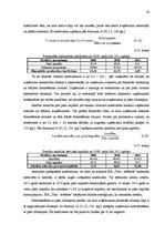 Diplomdarbs 'SIA "Tīna - mēbeles" gada pārskata analīze un novērtēšana', 58.