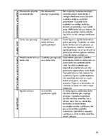 Referāts 'Uzņēmumu līgumu tiesiskā reglamentācija un aktuālās problēmas', 58.
