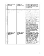 Referāts 'Uzņēmumu līgumu tiesiskā reglamentācija un aktuālās problēmas', 59.