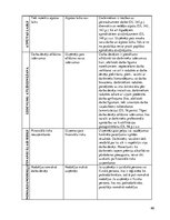 Referāts 'Uzņēmumu līgumu tiesiskā reglamentācija un aktuālās problēmas', 60.