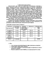 Biznesa plāns 'Бизнес план. Логистика', 1.