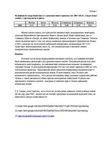 Konspekts 'Анализ последствий введения евро', 5.