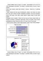 Referāts 'Latvijas valdības koalīcijas', 11.