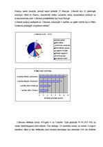 Referāts 'Latvijas valdības koalīcijas', 12.