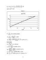 Paraugs 'Tangensgalvanometrs', 2.