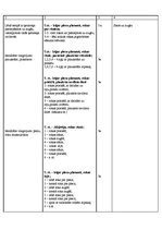 Paraugs 'Vispārattīstošo vingrojumu komplekss', 2.