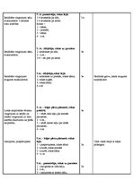Paraugs 'Vispārattīstošo vingrojumu komplekss', 3.