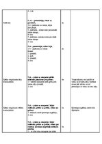 Paraugs 'Vispārattīstošo vingrojumu komplekss', 4.