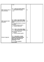 Paraugs 'Vispārattīstošo vingrojumu komplekss', 6.