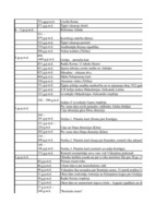 Konspekts 'Seno laiku hronoloģija', 2.