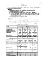 Konspekts 'Nekustamā īpašuma vērtēšana', 6.