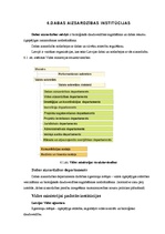 Referāts 'Dabas resursu nodokļa ietekme uz dabas aizsardzības procesiem Latvijas Republikā', 15.