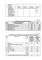 Referāts 'Dabas resursu nodokļa ietekme uz dabas aizsardzības procesiem Latvijas Republikā', 24.