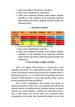 Referāts '96.nodaļa - dažādi izstrādājumi', 7.