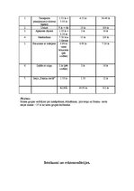 Referāts 'Divu dienu velo - kājnieku pārgājiens', 17.