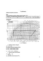 Paraugs 'Saldētavu iekārtas', 15.