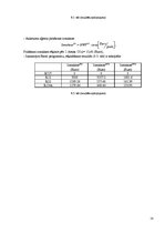 Paraugs 'Saldētavu iekārtas', 18.