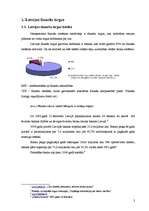 Referāts 'Investīciju iespējas Latvijas vērtspapīros', 3.