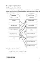 Referāts 'Investīciju iespējas Latvijas vērtspapīros', 8.