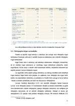 Referāts 'Investīciju iespējas Latvijas vērtspapīros', 11.