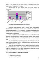 Referāts 'Investīciju iespējas Latvijas vērtspapīros', 19.