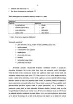 Diplomdarbs 'Personālvadība pašvaldībā', 22.