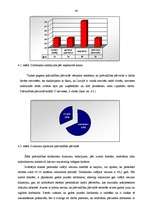 Diplomdarbs 'Personālvadība pašvaldībā', 48.
