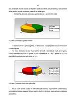 Diplomdarbs 'Personālvadība pašvaldībā', 49.