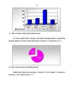 Diplomdarbs 'Personālvadība pašvaldībā', 51.